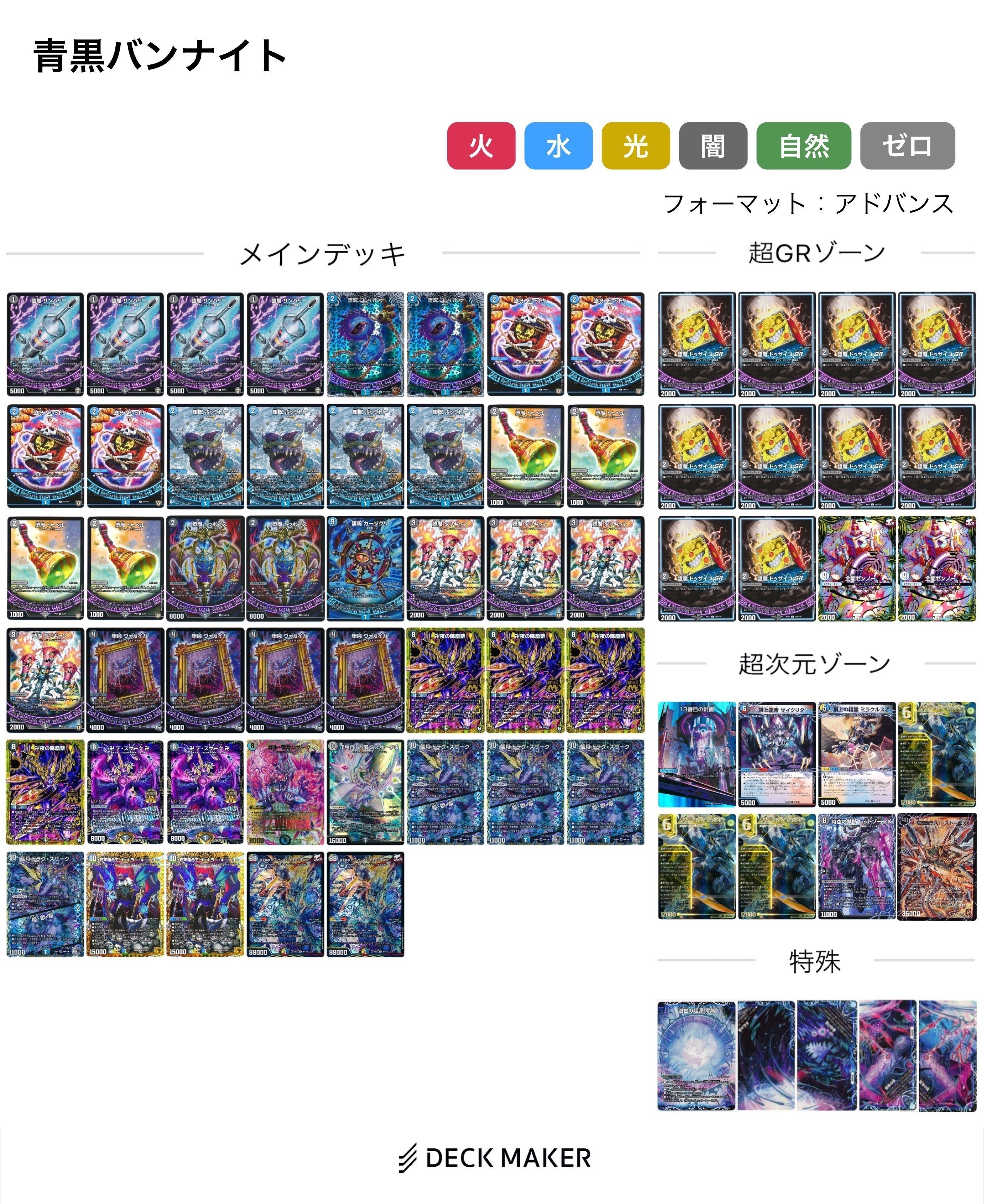 GP2024 1st ビートダウン型青黒バンナイトカーニバル[全文無料 GP2024 1st ビートダウン型青黒バンナイトカーニバル[全文無料