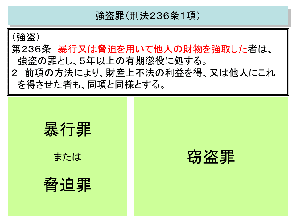 学ぼう‼刑法】入門編／総論25／共同正犯（1）／共同実行の