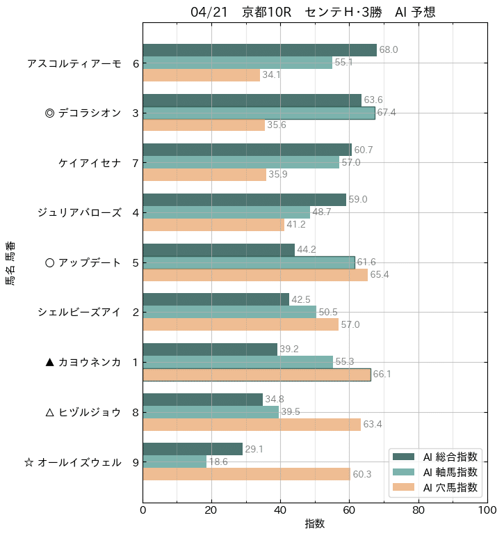 画像10