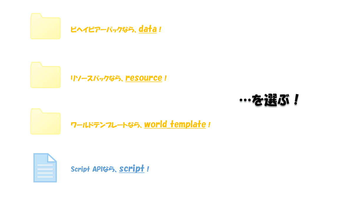 タイプには、ビヘイビアーならdata、リソースパックならresources、ワールドテンプレートならworld_template、スクリプトAPIなら、scriptを選ぶ