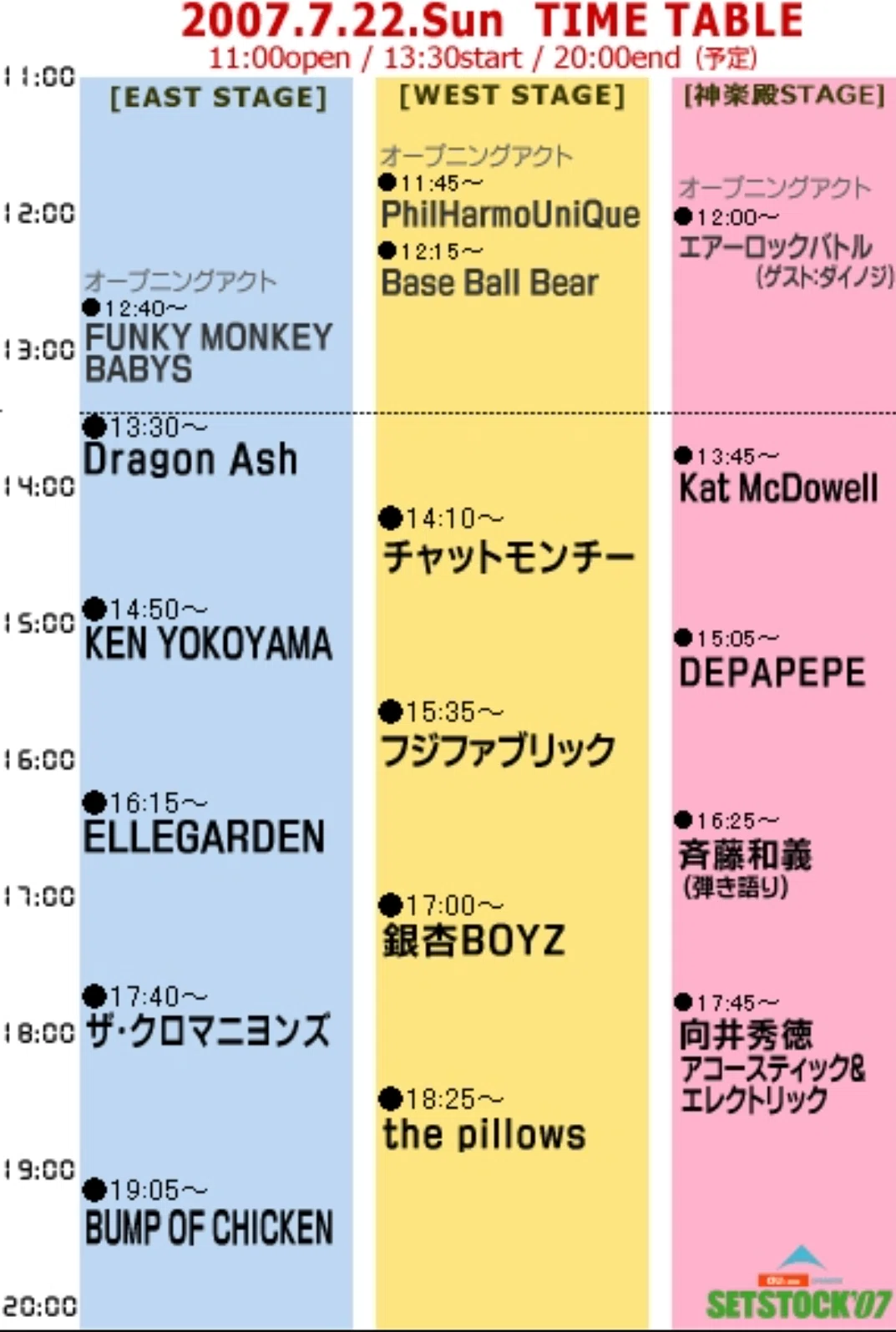 僕とコロナと銀杏BOYS｜sadayan_rock
