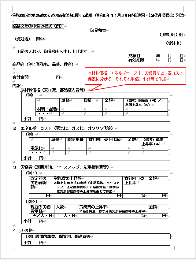 中小企業が『値上げ交渉』で失敗しないための3つのポイント