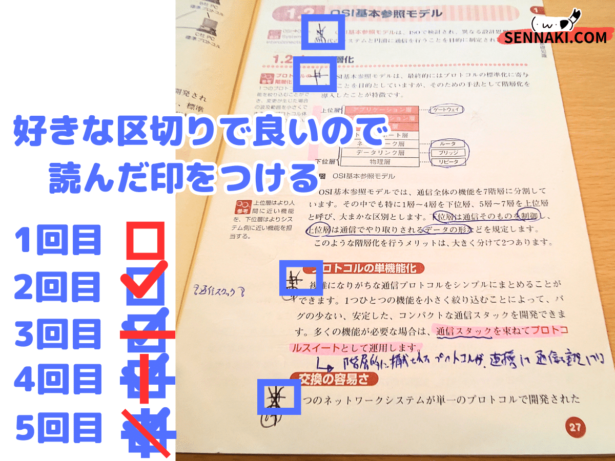 NW：80, 70, 79点】4冊ないと学習不足（ネットワーク