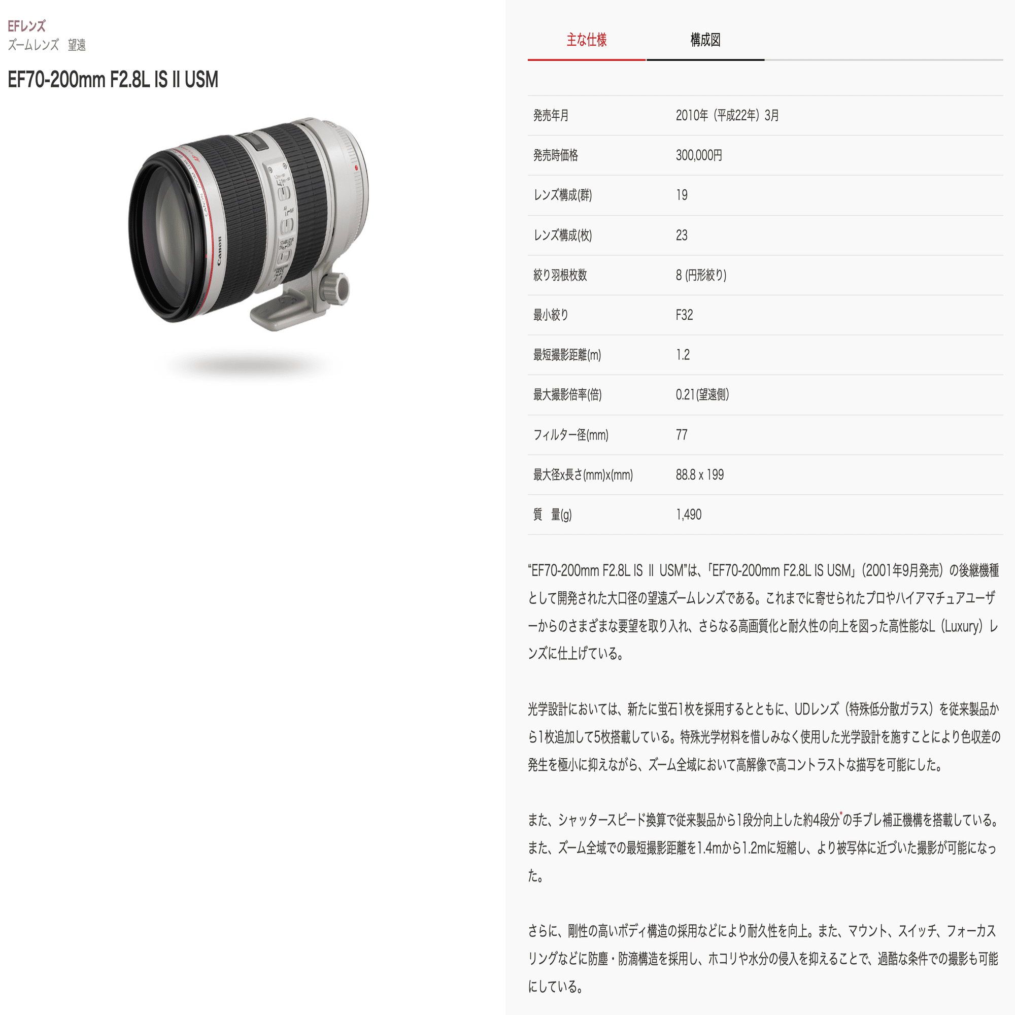 EF70-200mm F2.8L IS II USM｜タカシ