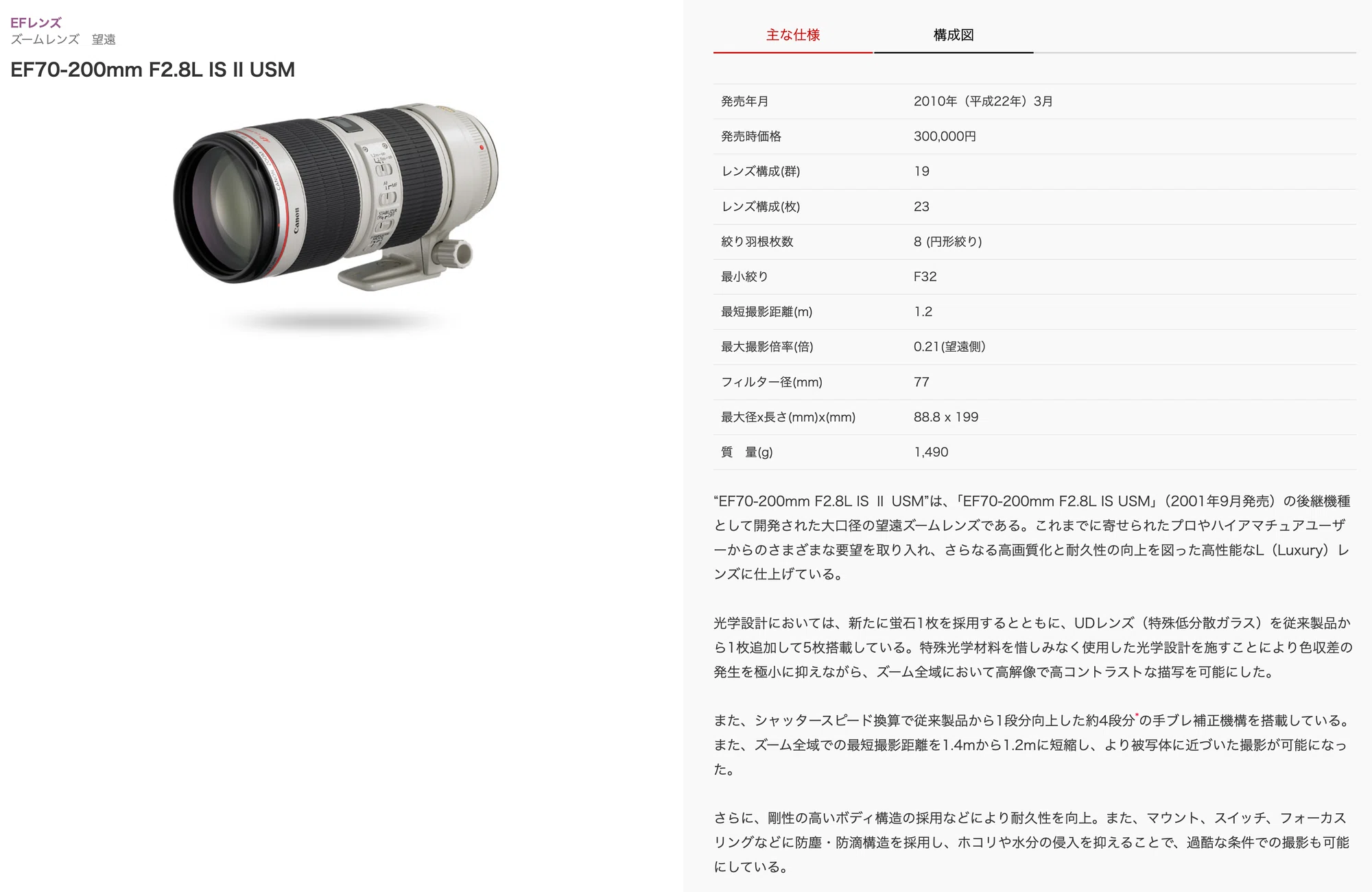 EF70-200mm F2.8L IS II USM|タカシ EF70-200mm F2.8L IS II USM|タカシ
