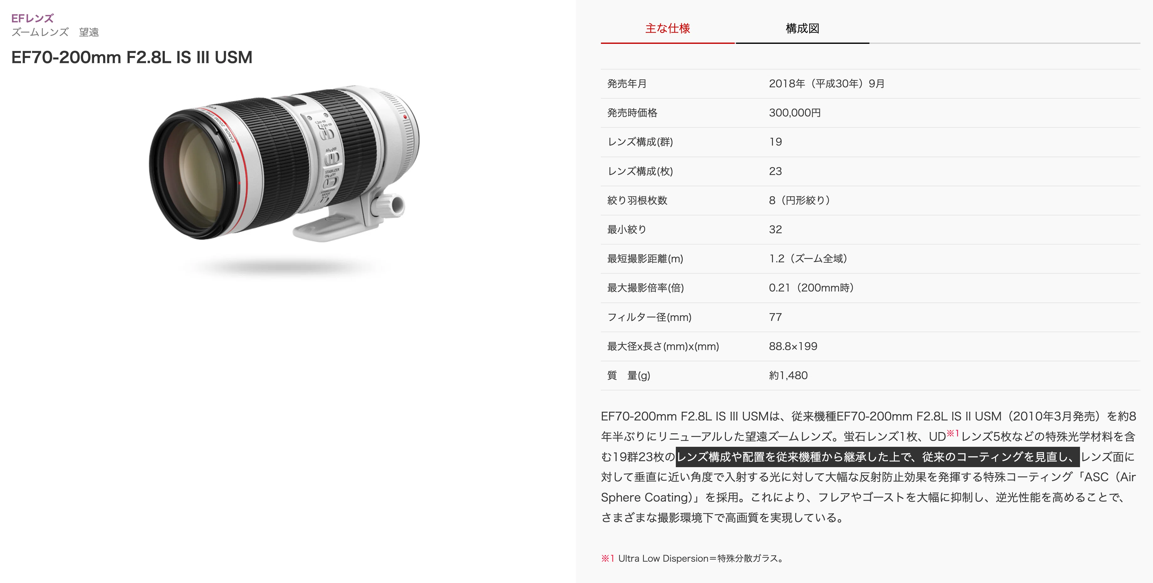 EF70-200mm F2.8L IS II USM｜タカシ