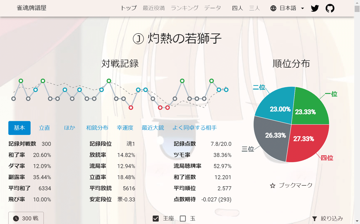 Kリーグスカウティングレポート 2024 Kリーグスカウティングレポート 2024 SUPER TAIKYU 2024 への