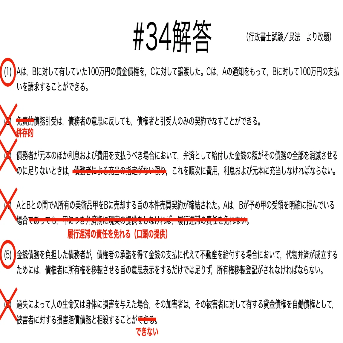 【中古】 債権譲渡・債務の引受け・債権の消滅すべてが本当にわかる本 債権譲渡・債務の引受け・債権の消滅すべてが本当にわかる本 / 熊倉