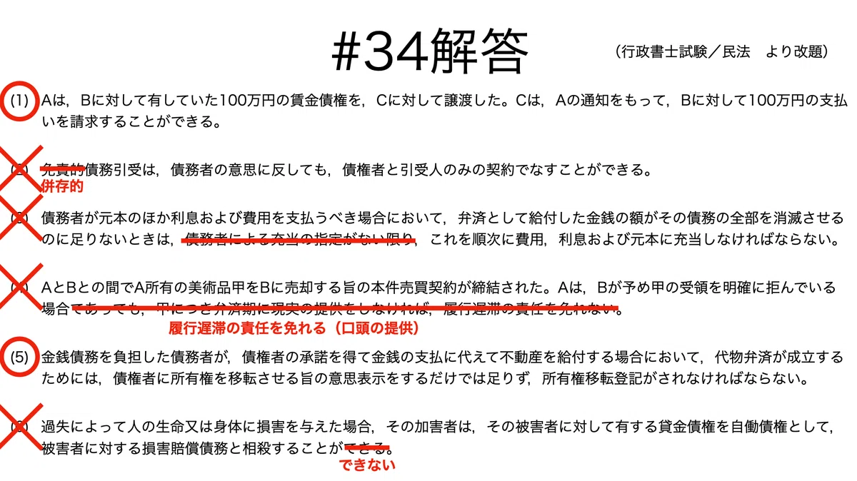 【中古】 債権譲渡・債務の引受け・債権の消滅すべてが本当にわかる本 書記が法学やるだけ#34 債権譲渡，債務引受，債権の消滅｜鈴華書記