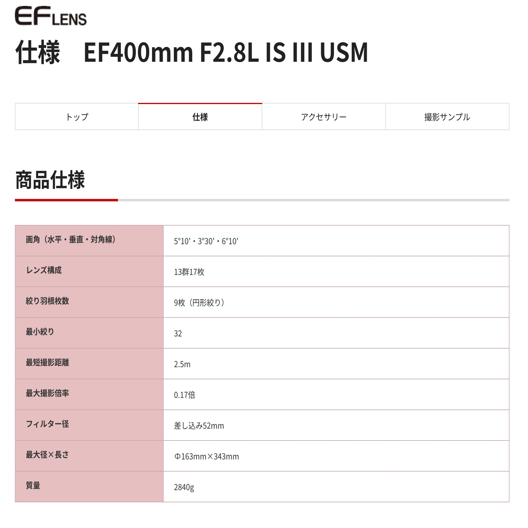 EF400mm F2.8L IS III USM｜タカシ