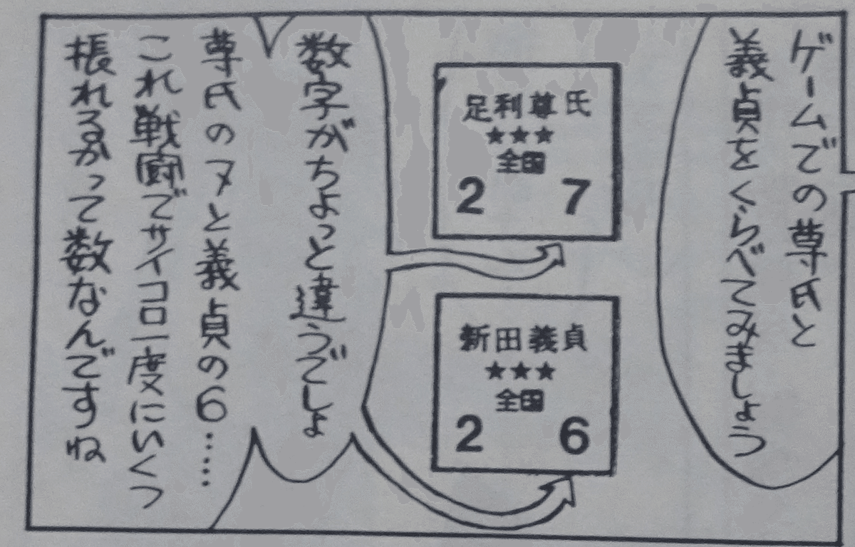 ゲーム分析】【数学の話】太平記の最終問題？をついに解く｜町田
