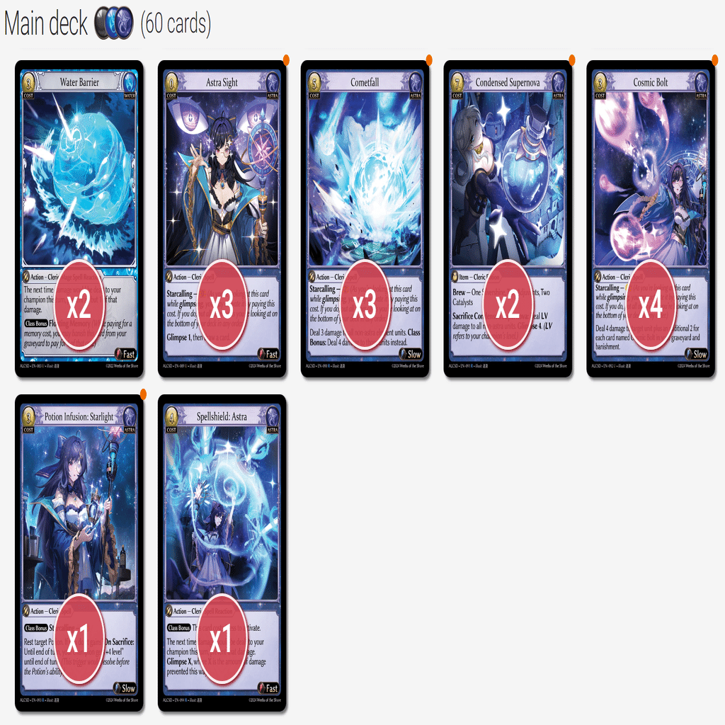 GRAND ARCHIVE Arisanna CSR LV1～3 セット GRAND ARCHIVE Arisanna CSR LV1～3 セット