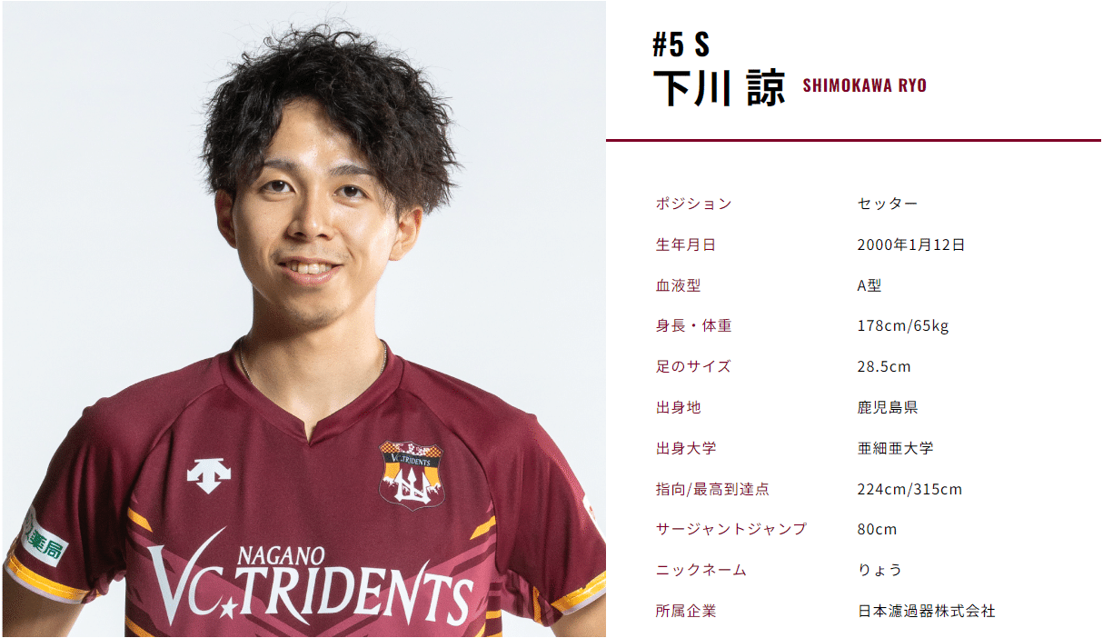 今季は無念も、来シーズンに向けて心機一転！新リーグ挑戦へ【VC