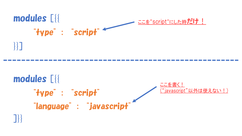 タイプでscriptを選んだなら、languageでjavascriptを書く！