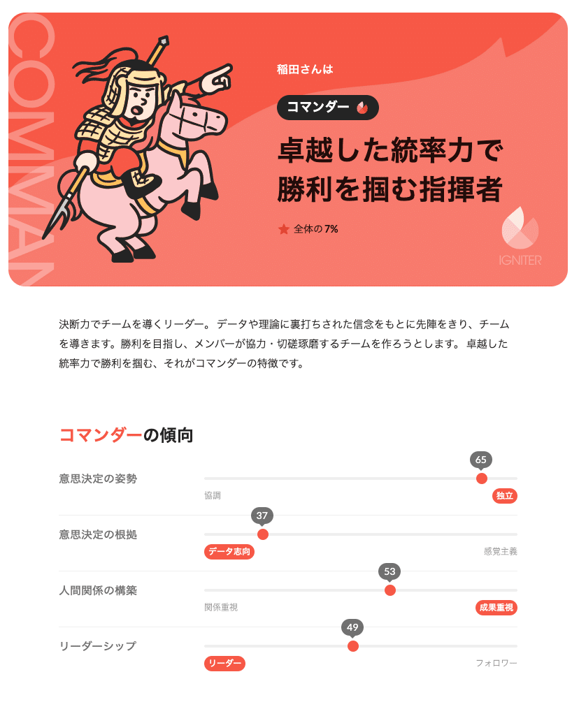 536 Wantedlyの「個人傾向の分析」が興味深かった話。（稲田