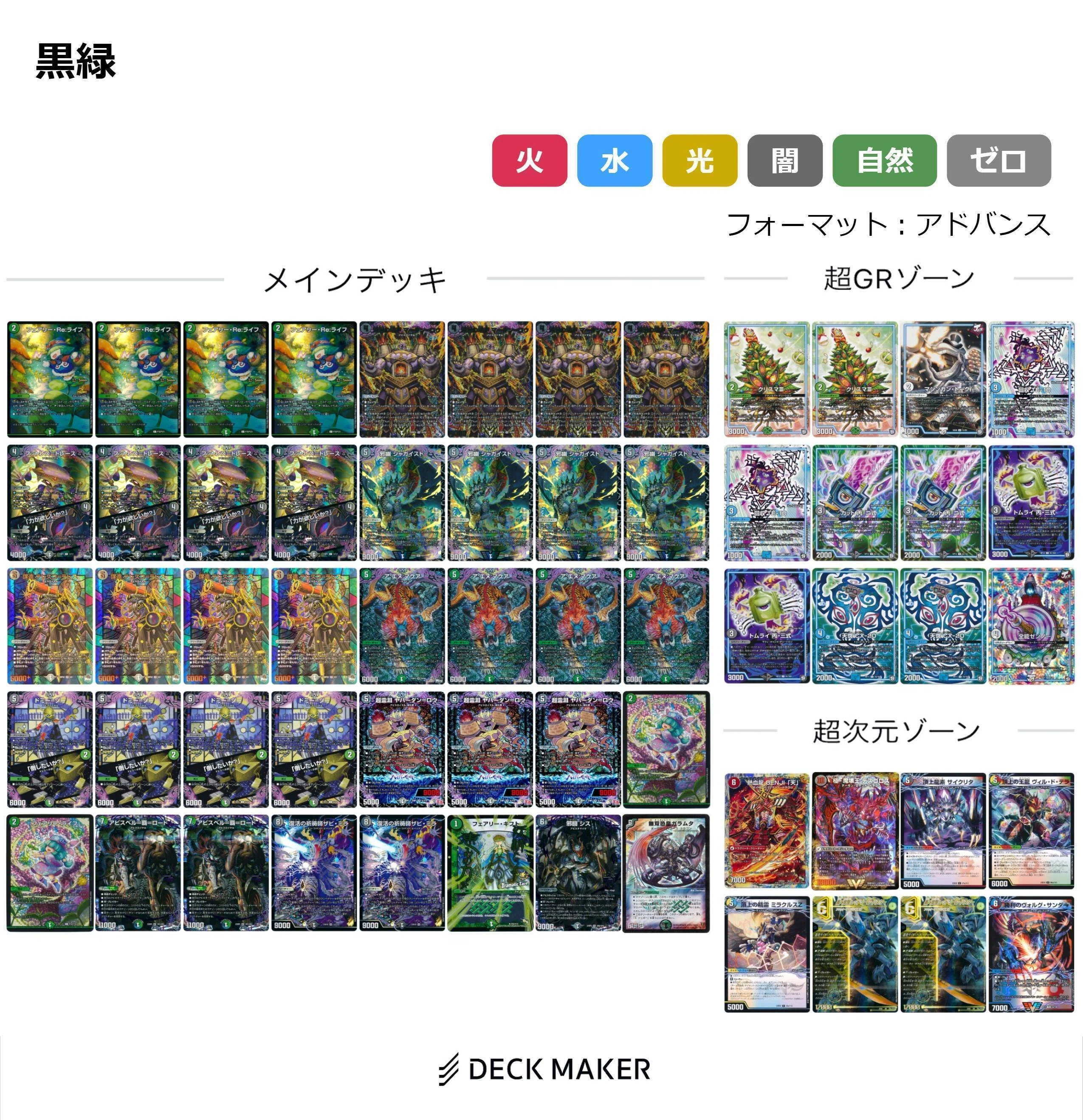 GP2024-1st調整録(アドバンス編)｜right