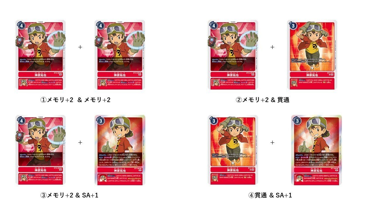デジモンカードゲーム】赤ハイブリッド(エンシェントグレイモン