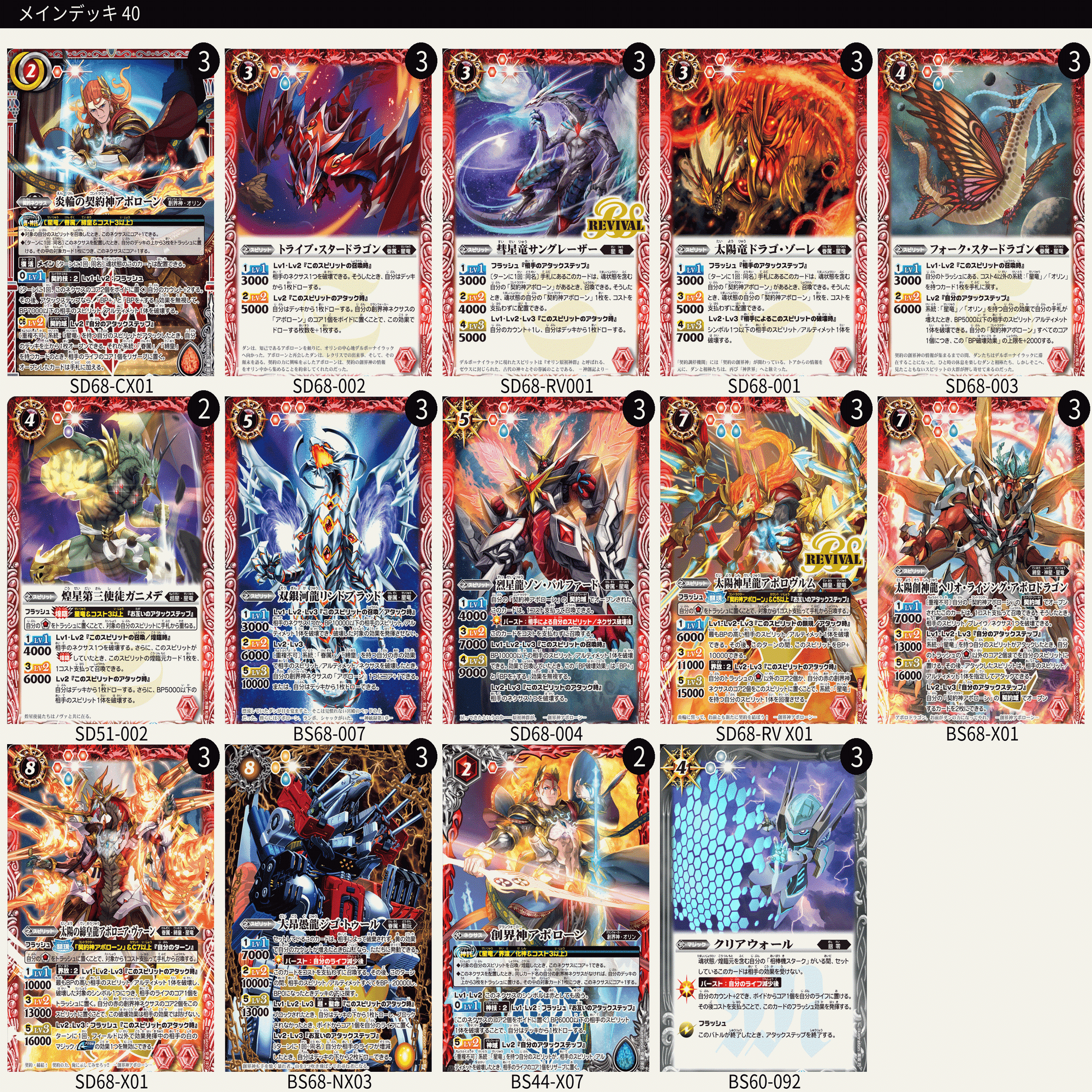 契約編:真 第1章 神々の戦いを買ってデッキを作ろう｜鈴スピch