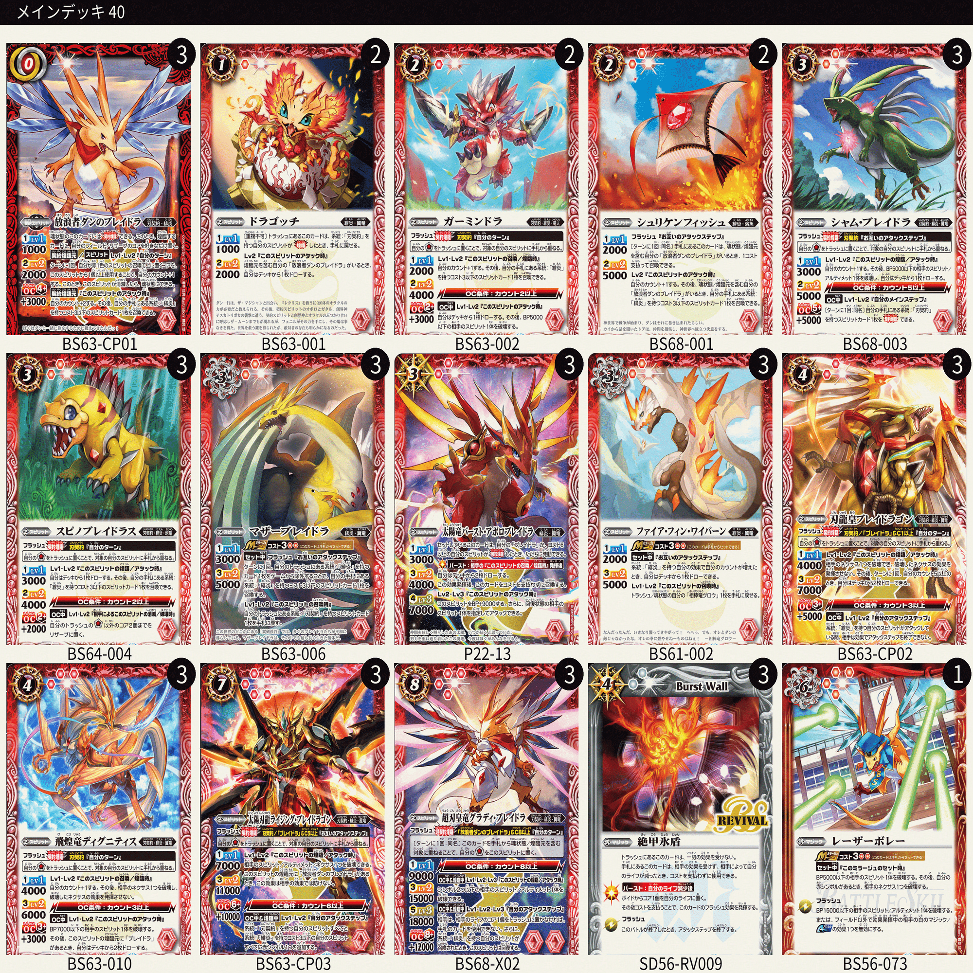 契約編:真 第1章 神々の戦いを買ってデッキを作ろう｜鈴スピch