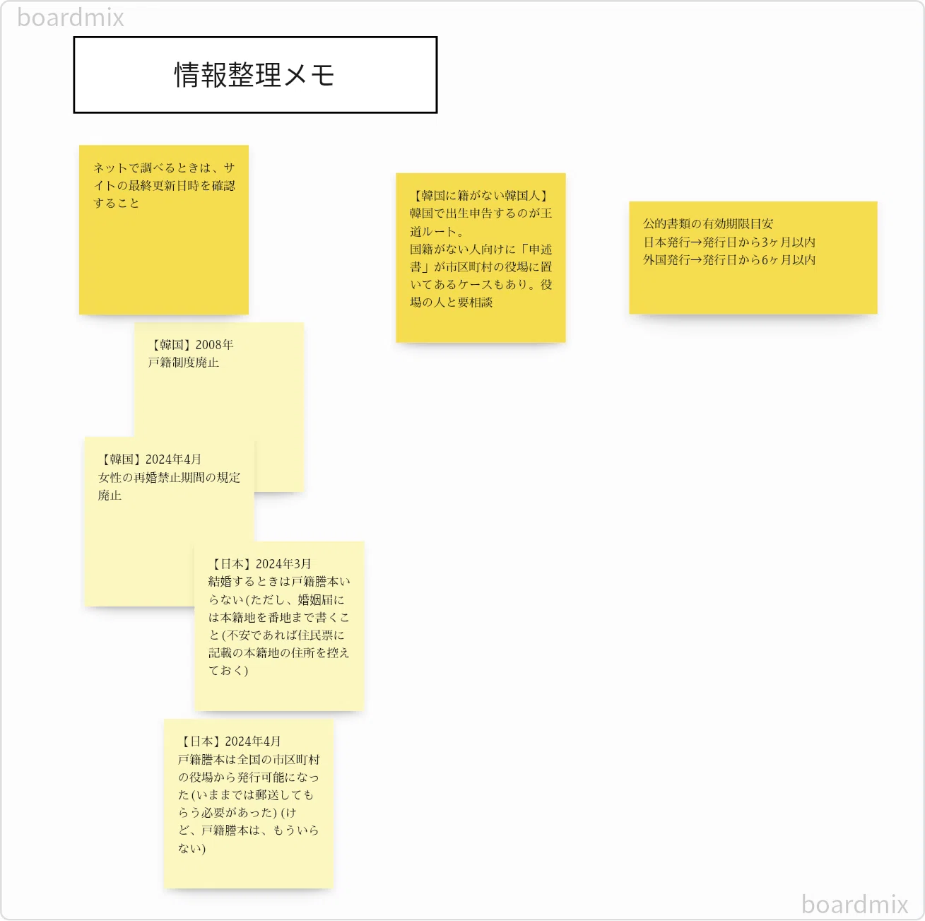 韓国 人 結婚 禁止