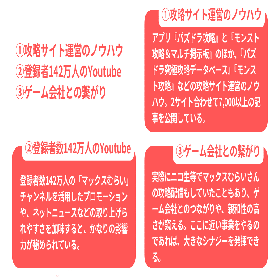 もしもAppBankがWEB3技術を活用して赤字脱却を狙うなら｜ICHIZENクリプトチャンネル｜仮想通貨の安定運用を実践しながら紹介