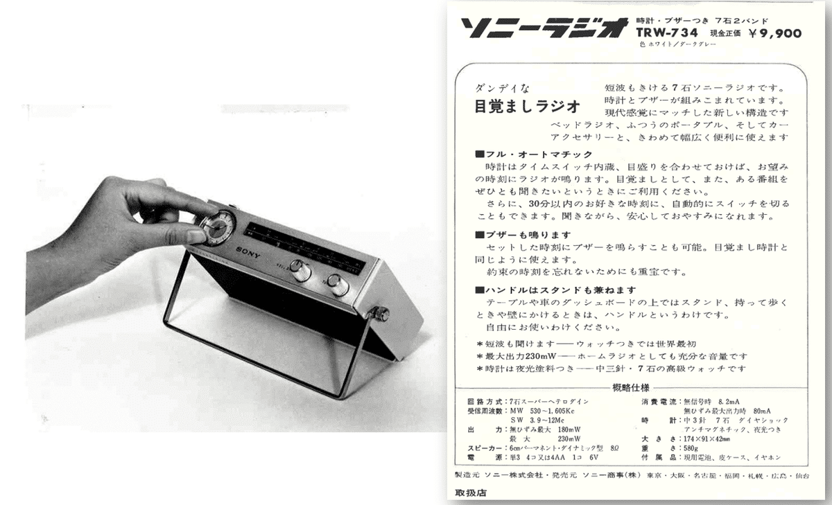 ＳＯＮＹの商品カタログ１９６９年　中古入手困難品 SONYの商品カタログ1969年 中古入手困難品 SONYの商品カタログ