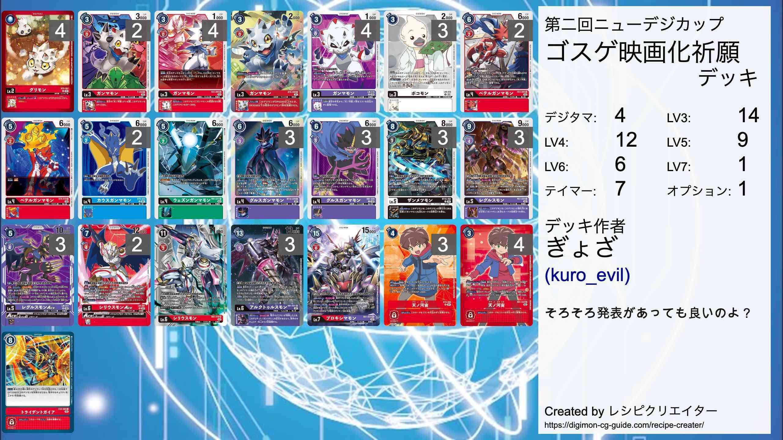 でおすすめアイテム。 デジカ】もっとやれる！ガンマモンデッキ｜ぎょざ デジモンカードゲーム