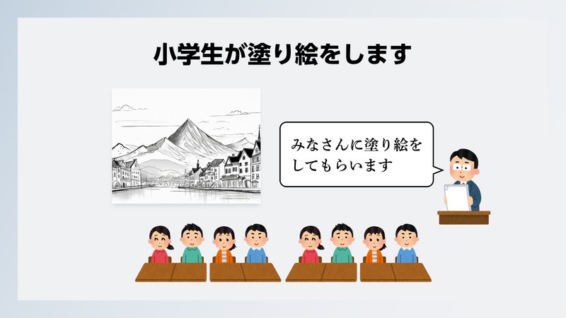 小学生に風景画の塗り絵をお願いするイメージ