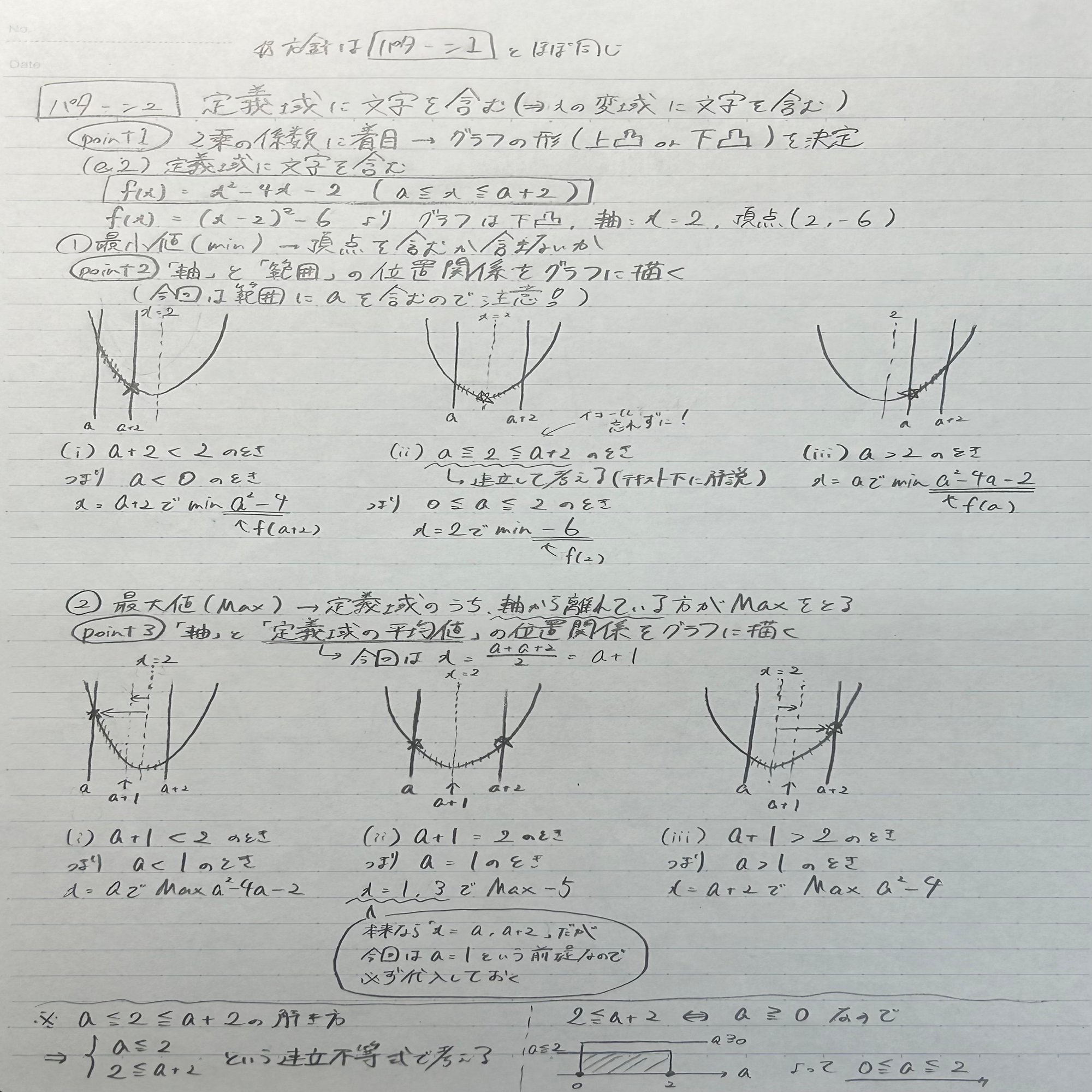 サンプル】数Ⅰ・二次関数の最大値と最小値の場合分け｜紅（くれない）