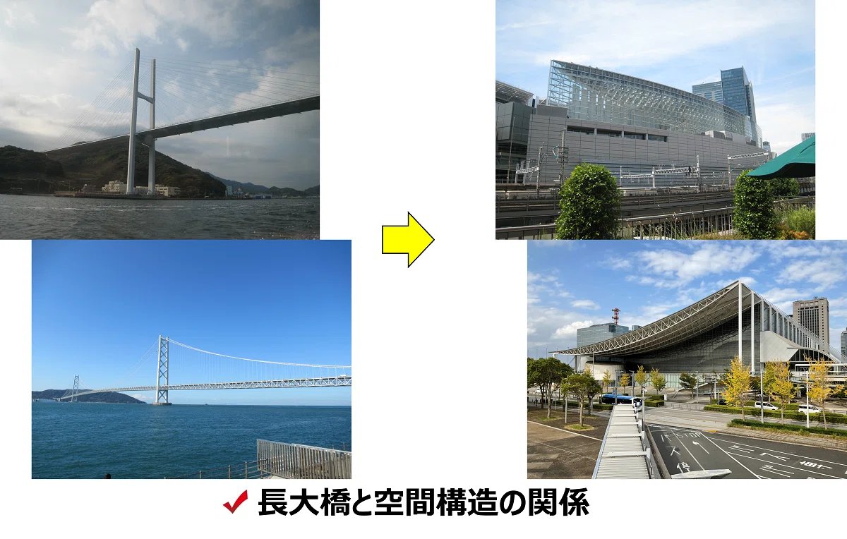 構造デザインの講義【トピック5：超高層と大空間の構造とデザイン】第2 