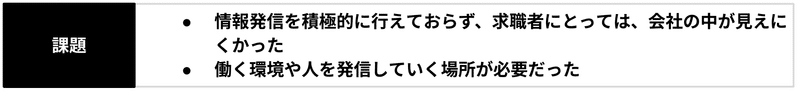 GMOの課題