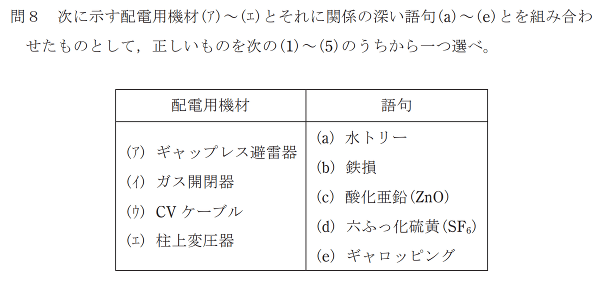 令和5年度 上期 第3種 電力 問8-設問