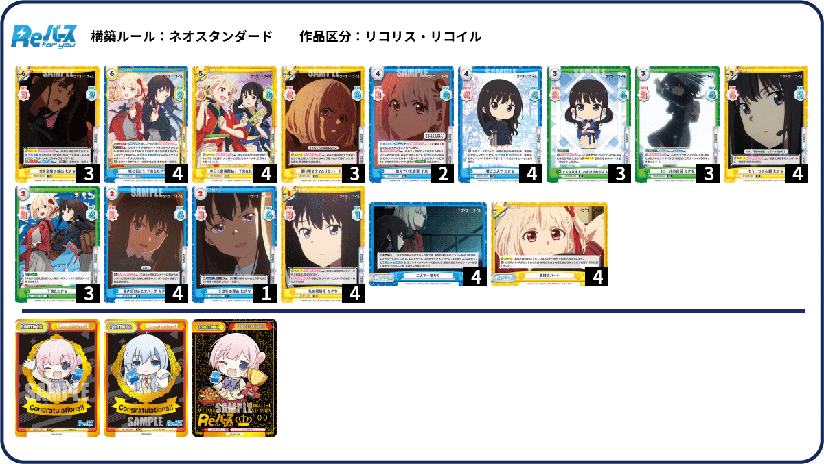 優勝盾リコリス・リコイルタイトルカップ in BCF2025