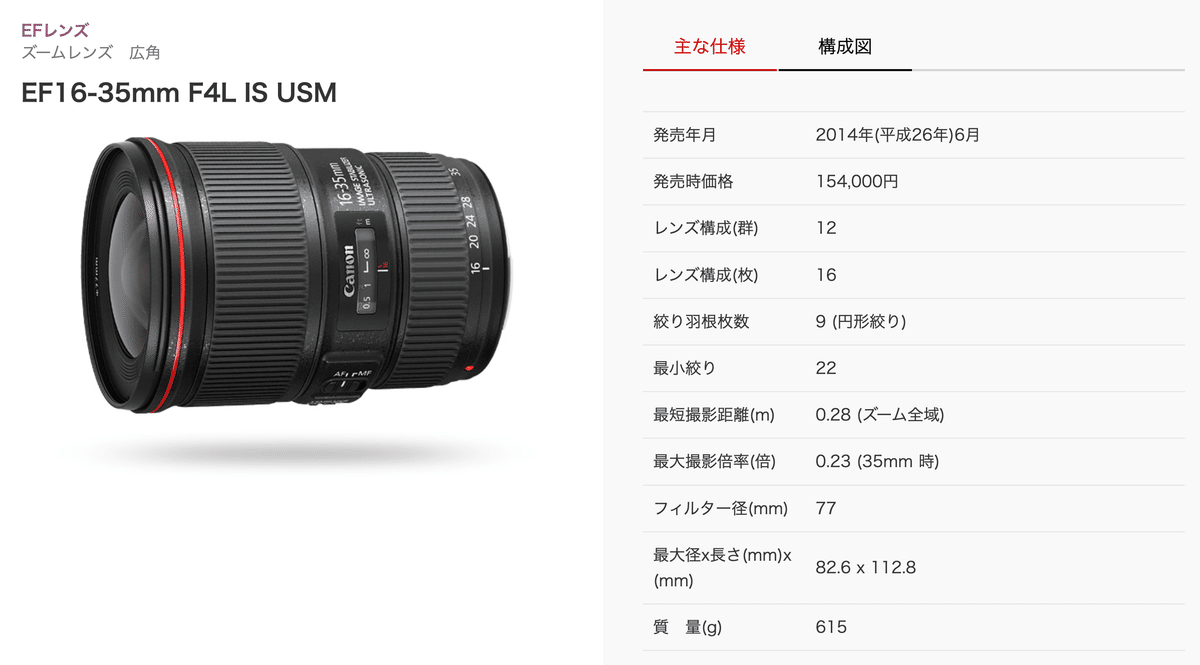 EF16-35mm F4L IS USM|タカシ EF16-35mm F4L IS USM|タカシ