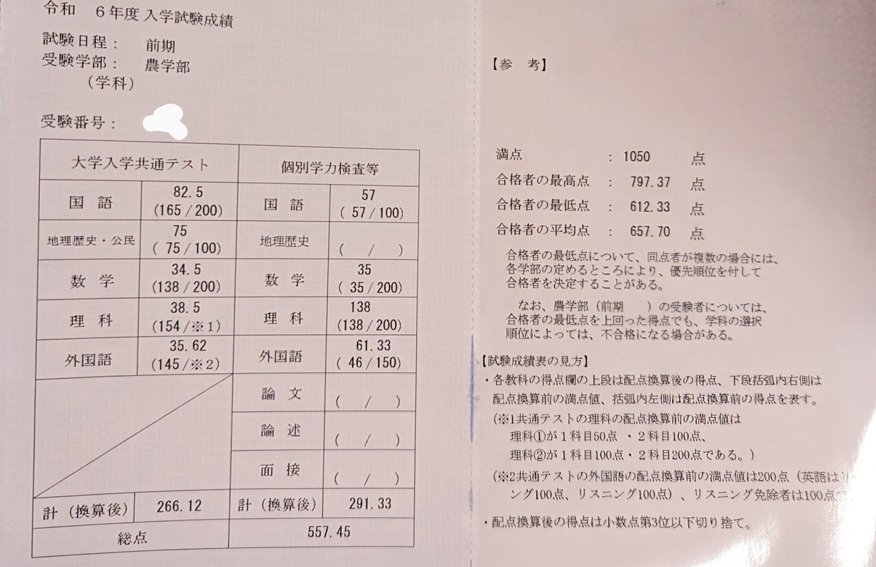 京大OPチーフが作成　東大京大現代文採点基準プリント 140ページ 高1生向けテストイベント「東大現代文の壁」―“志望者”で終わる