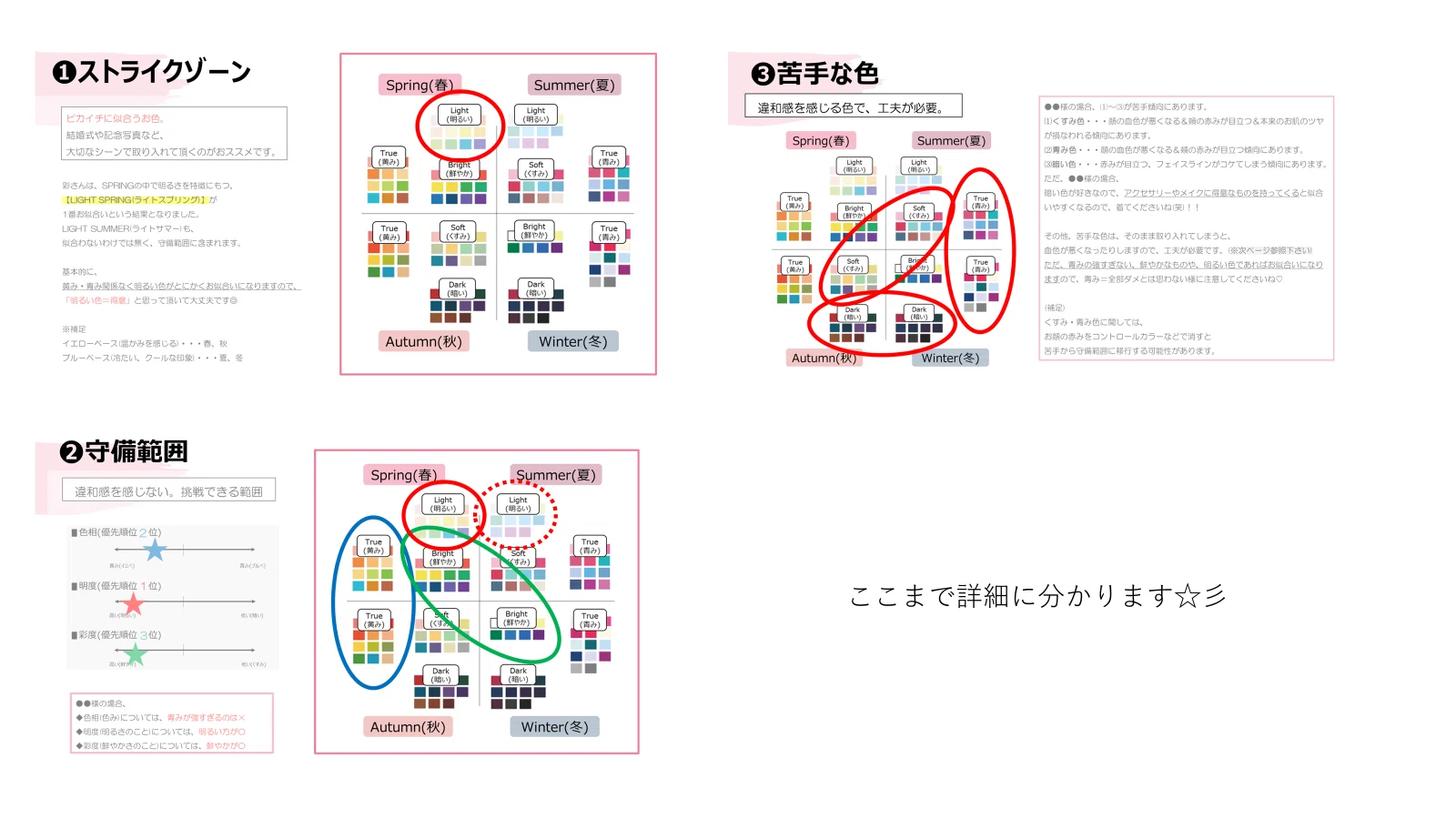 サイアートパーソナルカラー診断とは？｜ayae