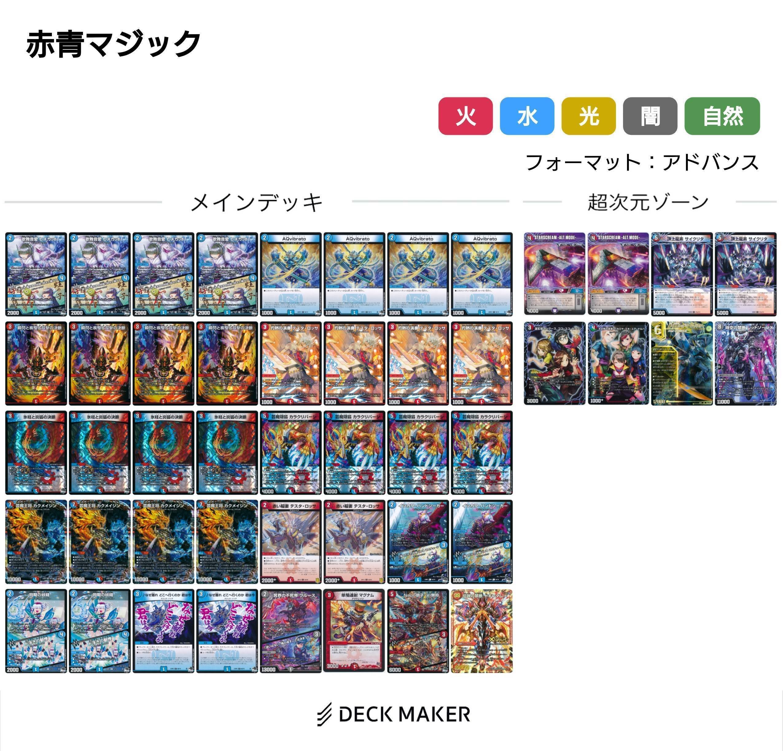 アドバンス メモ書き｜クロネコ