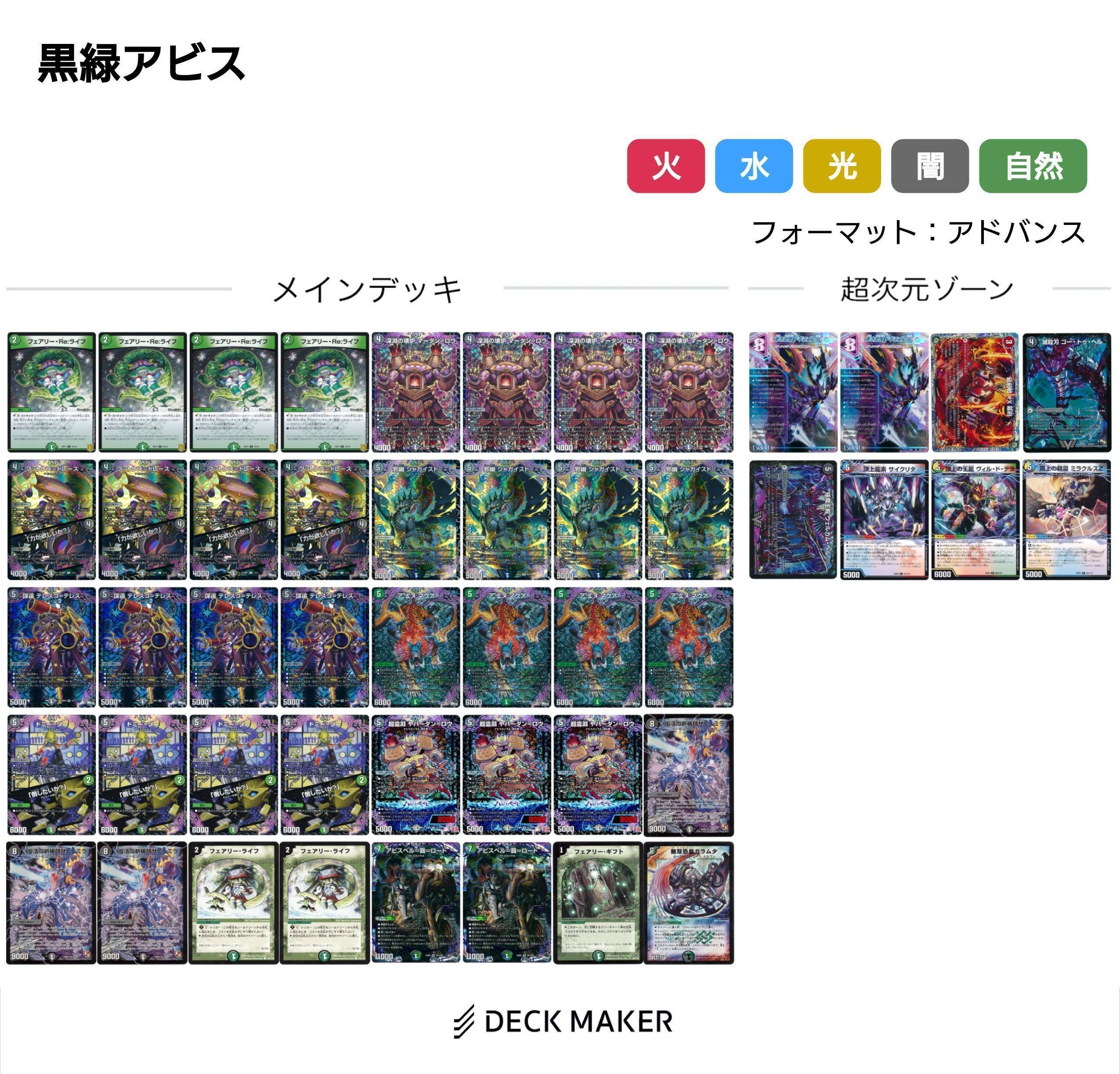 アドバンス メモ書き｜クロネコ