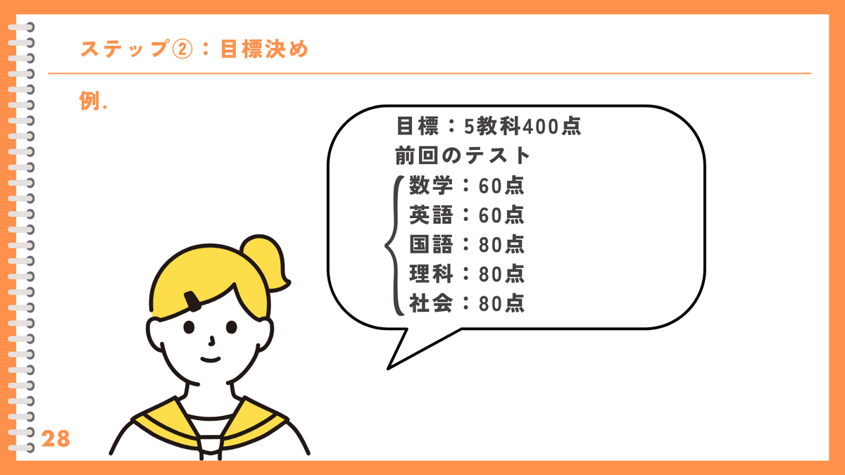 Amazon.co.jp: 定期テスト対策問題集 中2 英語 三省堂 NEW CROWN