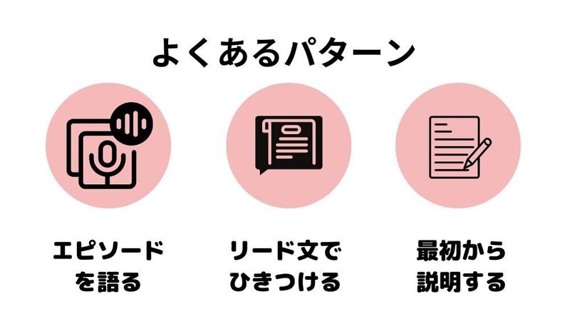 一つのエピソードで語る導入部分でひきつける最初から普通に説明していく