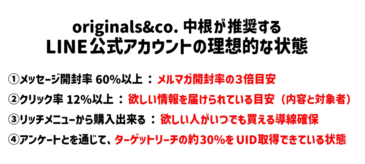 LINE公式アカウントでEC集客最大化→EC導入2ヶ月で100万円/月間を実現したLINE公式アカウント実践編と、LINEヤフー社のデータ最大 ...