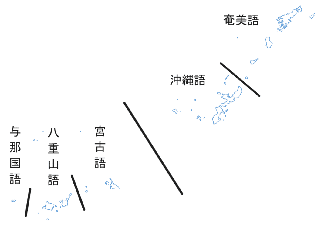 標準日本語との対照から学ぶ八重山語の音韻 前編|もけけ 標準日本語との対照から学ぶ八重山語の音韻 前編|もけけ