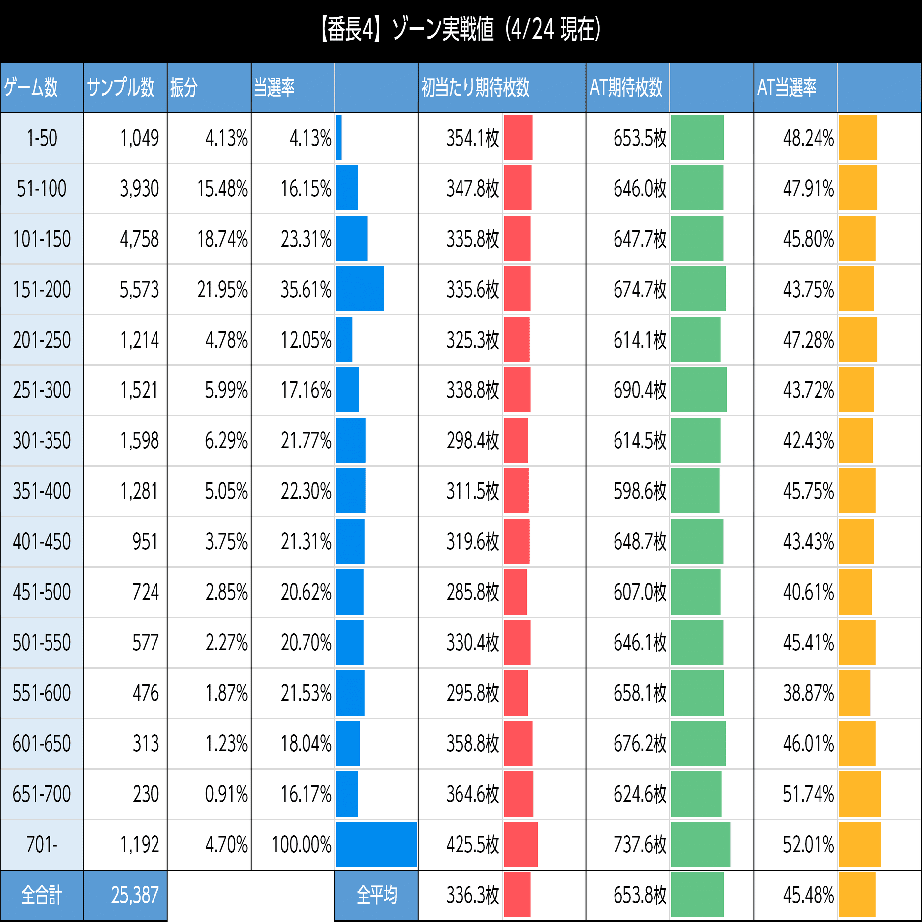 ☆こうめてるぞう☆ on X: 