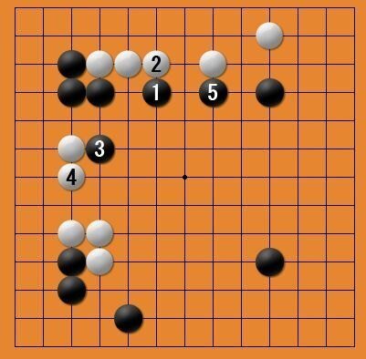 令和の囲碁講座番外編② 小目に上ツケが流行ってるけども（僕も昔は