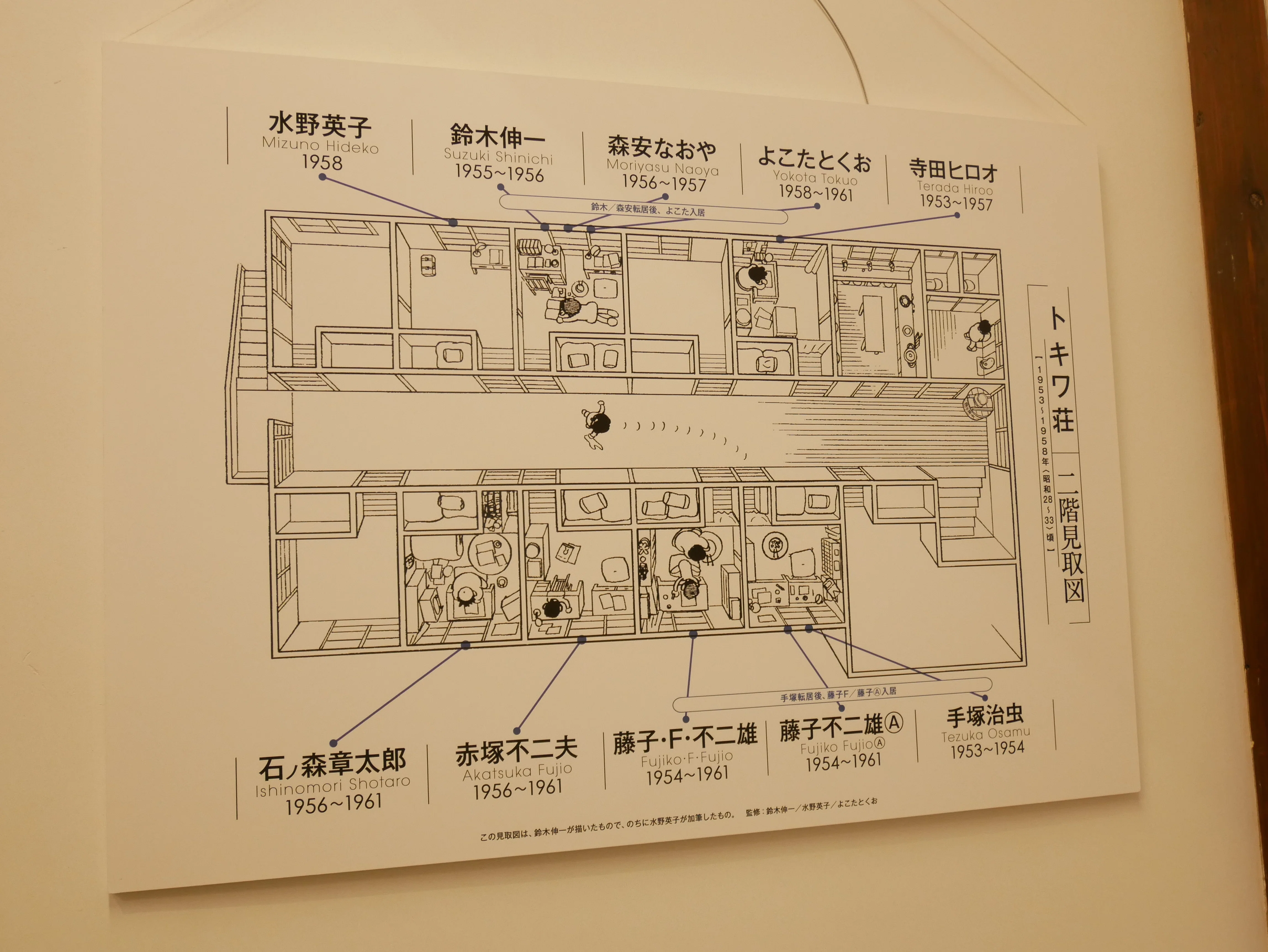 413 日本のマンガ史の原点・トキワ荘のあった椎名町を歩く。｜揺蕩う