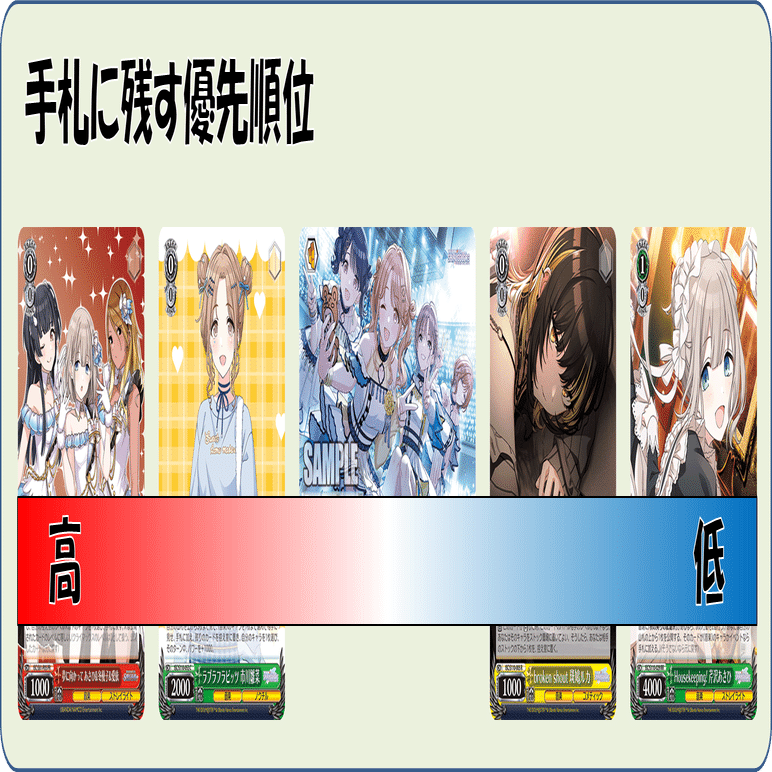 相手の山は崩せないけど勝ちたい……シャニマス8宝【構築記事】｜しむ