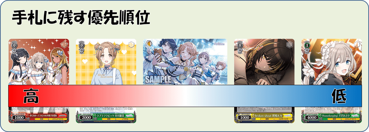 シャニマス　8宝 WS】8宝シャニマスのすゝめ｜エルヴィー