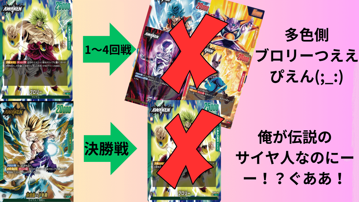 緑孫悟飯のススメ【アルバトEX（愛知）5-0】【ドラゴンボール