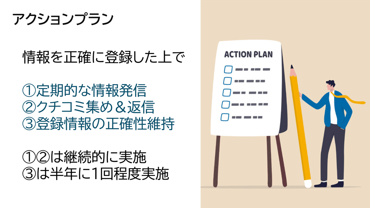 正確な店舗情報の入力と更新の重要性（営業時間、住所、電話番号など）