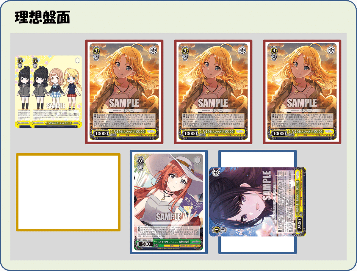 相手の山は崩せないけど勝ちたい……シャニマス8宝【構築記事】|しむ 相手の山は崩せないけど勝ちたい……シャニマス8宝【構築記事】|しむ